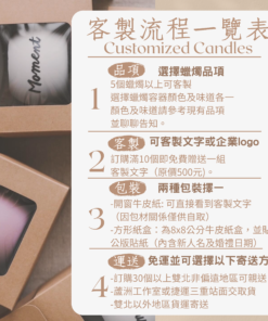 Alternative view of 客製蠟燭30ml/5入起訂購/企業禮/婚禮小物/客戶送禮/中秋禮盒
